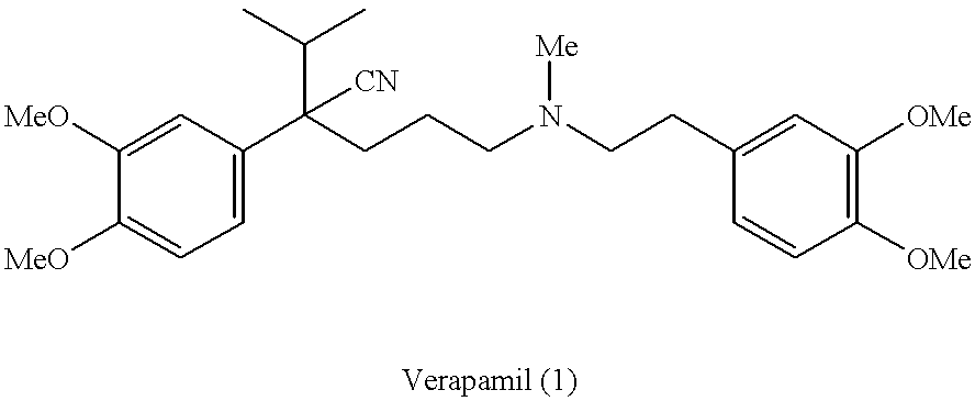 Dosage forms and uses