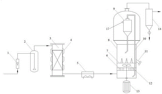 A kind of aluminum trichloride immobilized catalyst ebullating bed production device