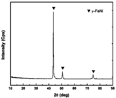 Chemical corrosion method for removing hard phases on surface of hard alloys