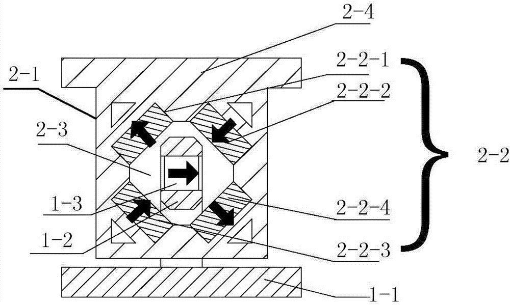 Magnetic suspension gravity compensator