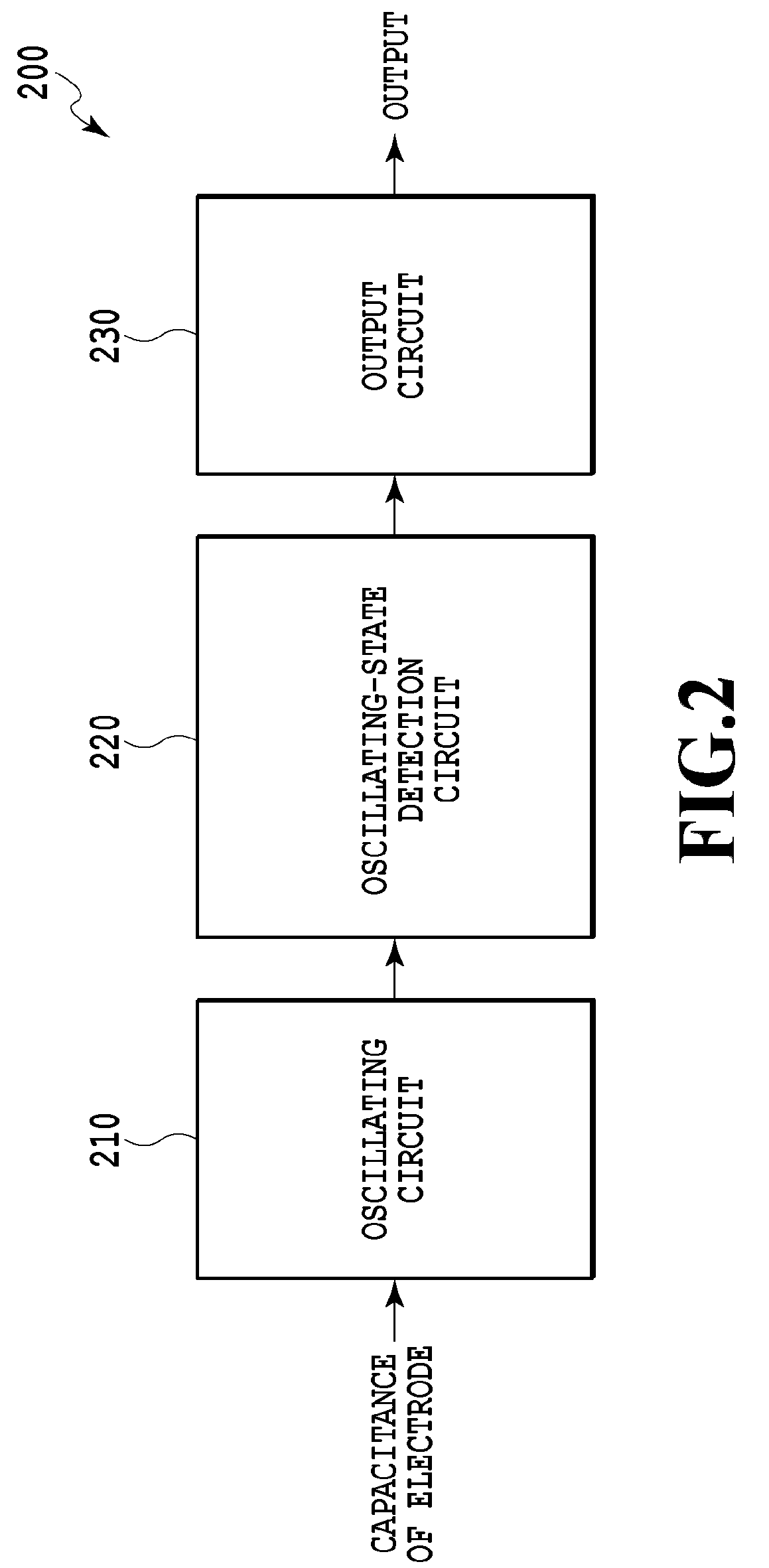 Capacitance-Detection Type Pressure Switch and Pressure Sensor