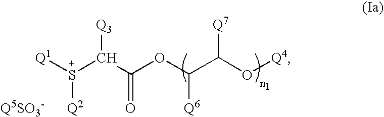 Chemical amplification type resist composition