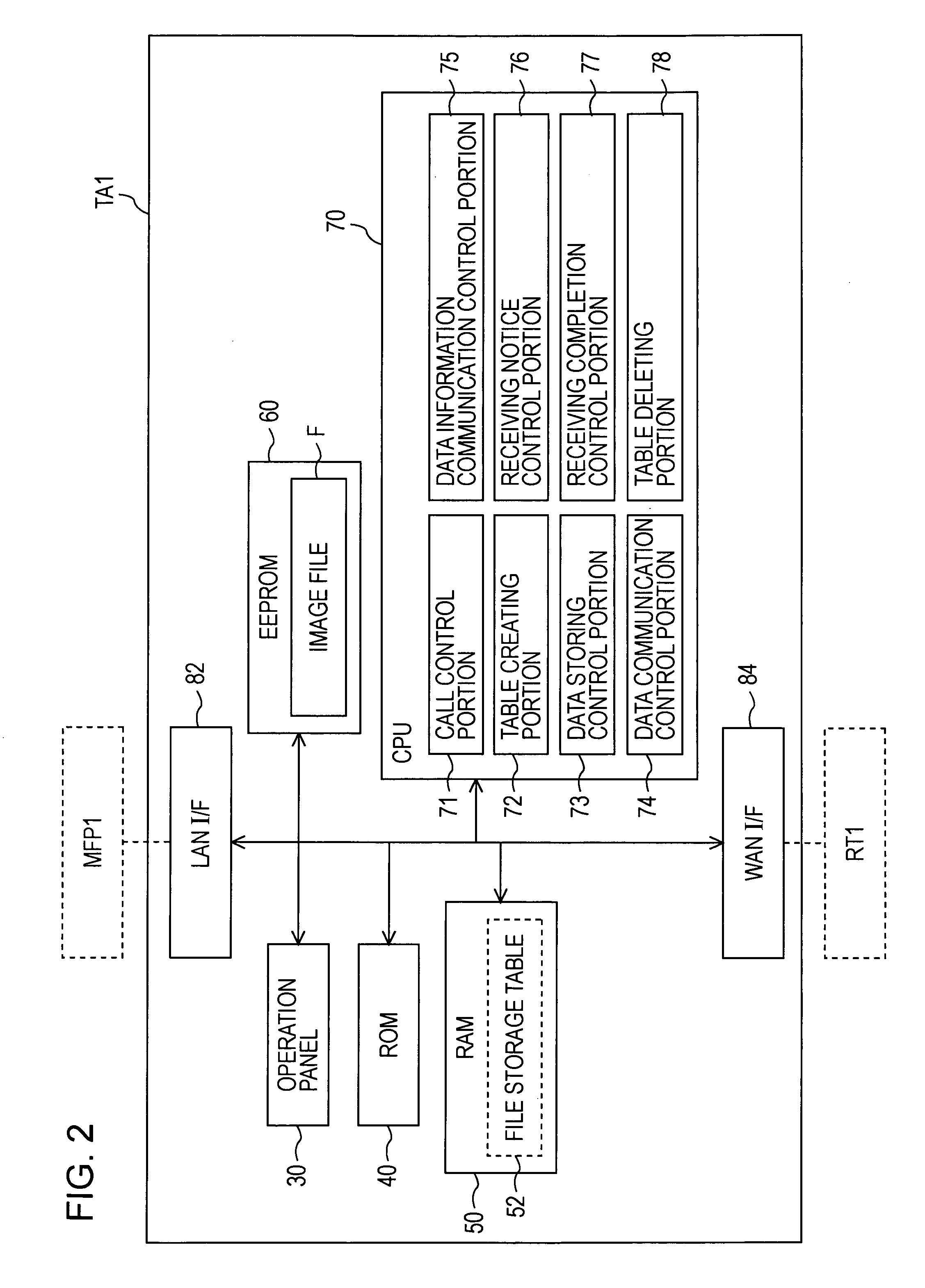 Transmitting and receiving system, transmitting apparatus, and receiving apparatus