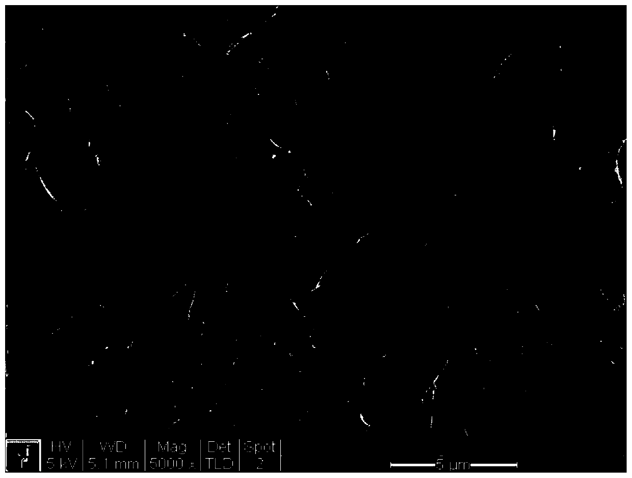 Oxygen-vacancy Li3VO4 negative electrode material for lithium-ion battery and preparation method thereof