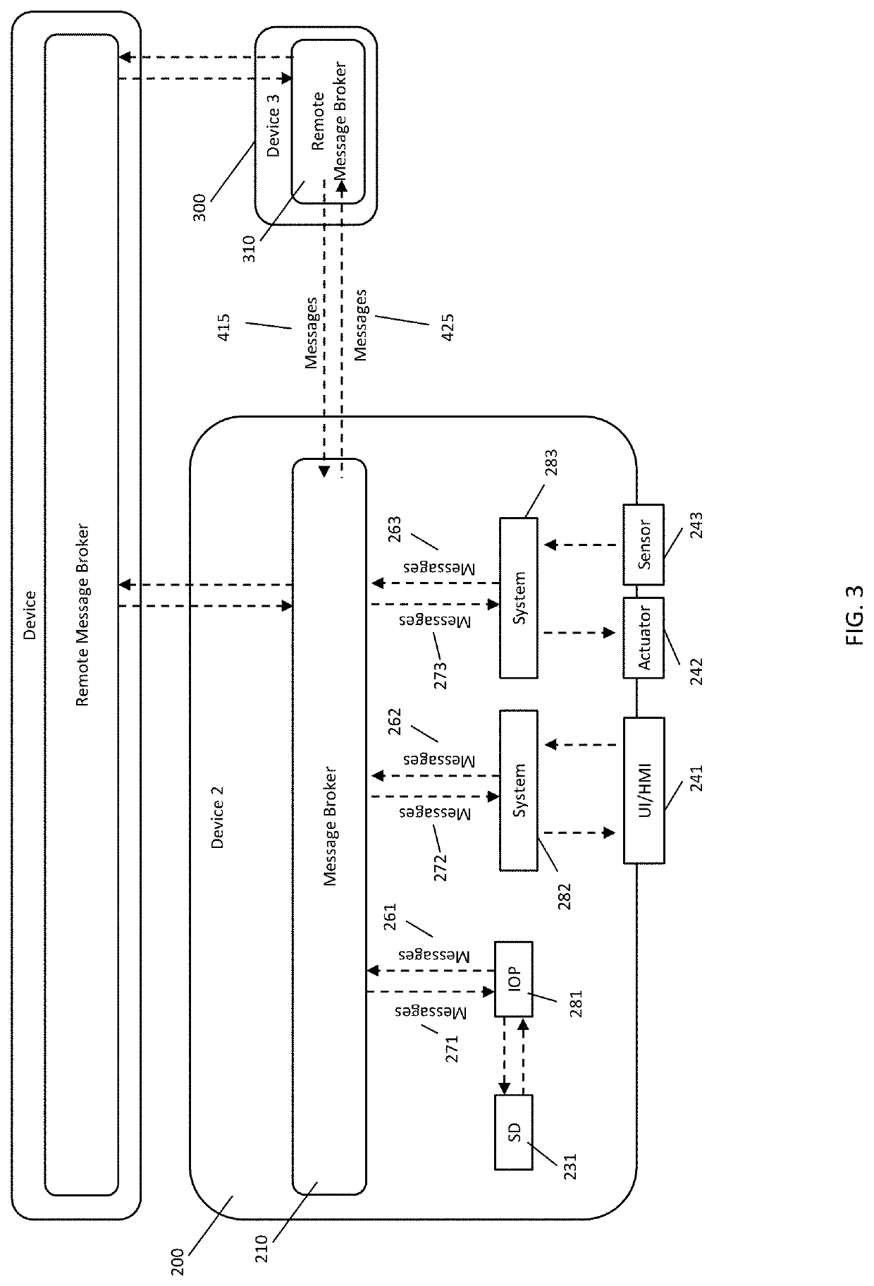 Metadata-driven computing system