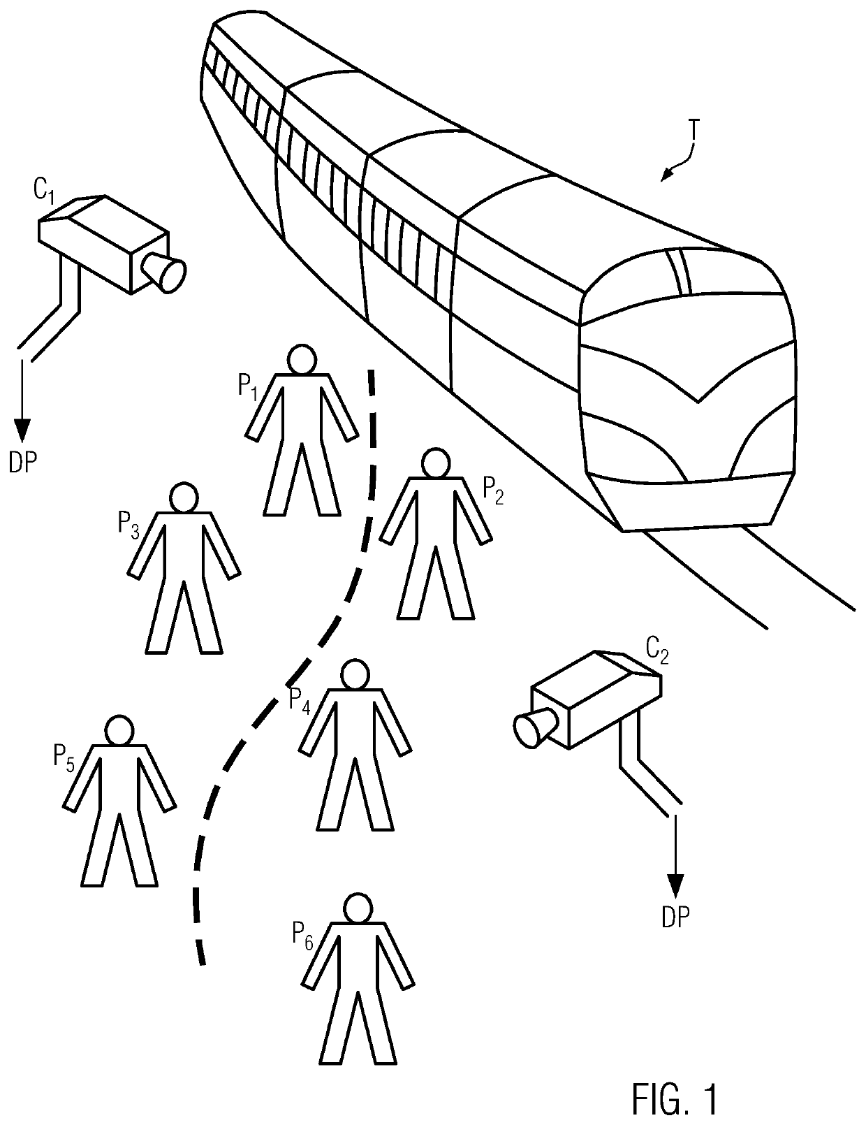 Object identification