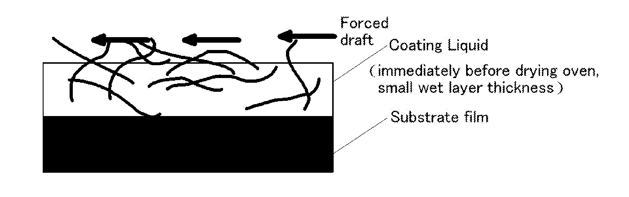 Transparent electrically conductive substrate and manufacturing method thereof