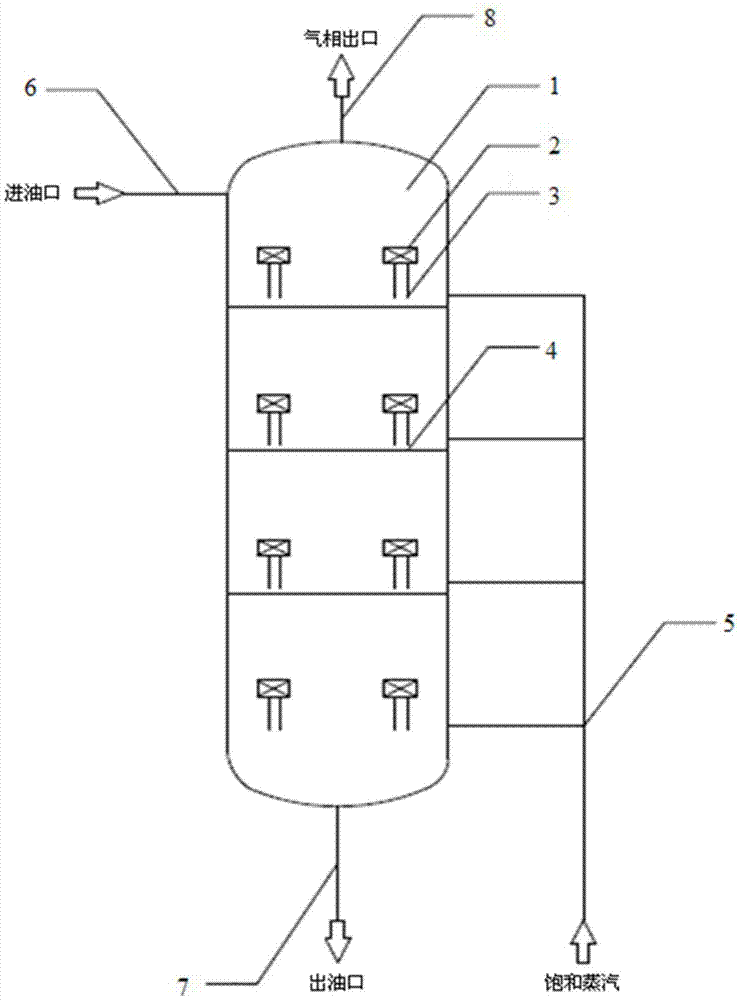Oil deodorization device, deodorization method thereof and packing stripping pump mechanism