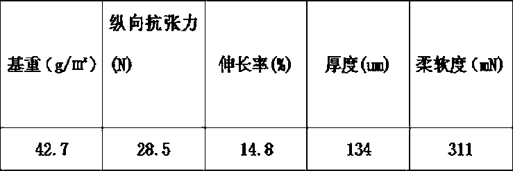 Manufacturing process for macerative masking tape