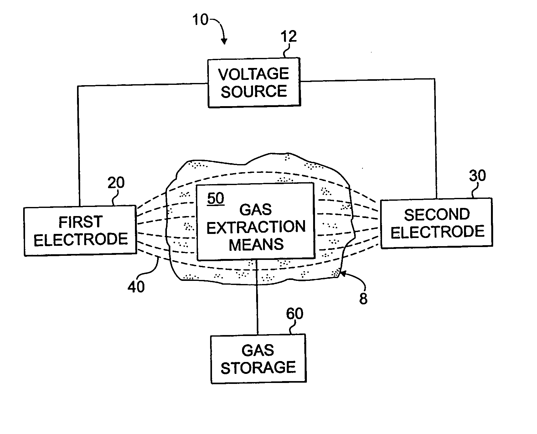 Method and system for producing methane gas from methane hydrate formations