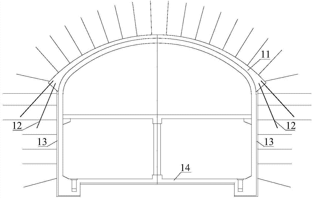 Large-span subway station underground excavation construction method for hard rock stratum