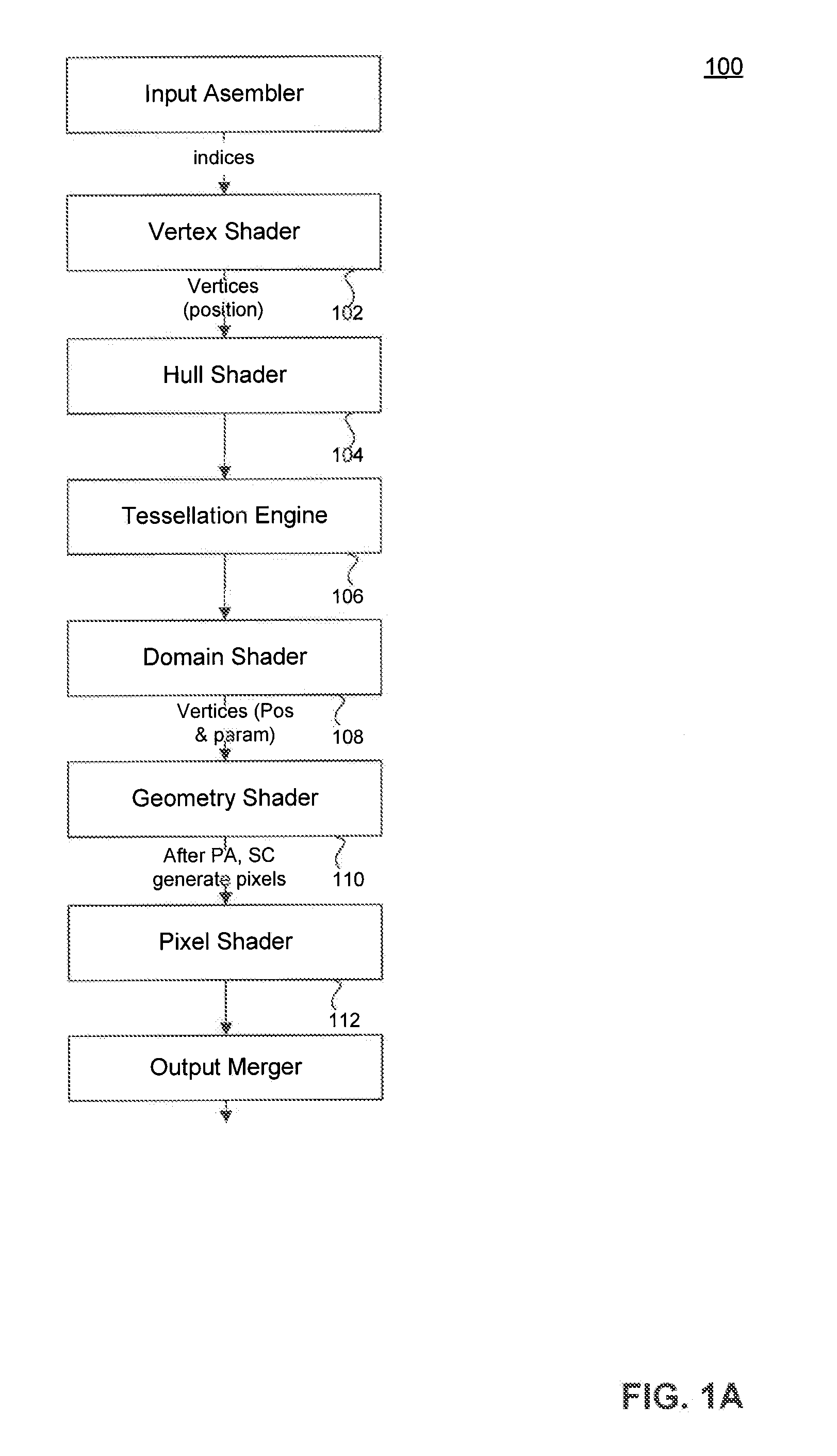 Scalable Multi-Primitive System