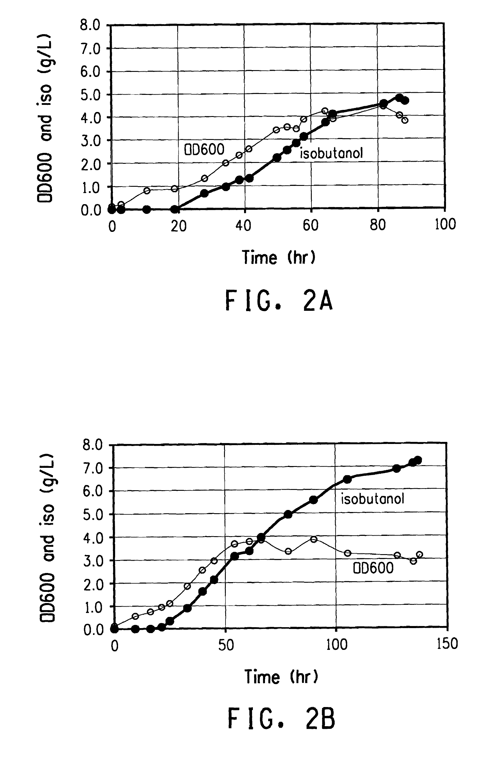 Expression of hexose kinase in recombinant host cells