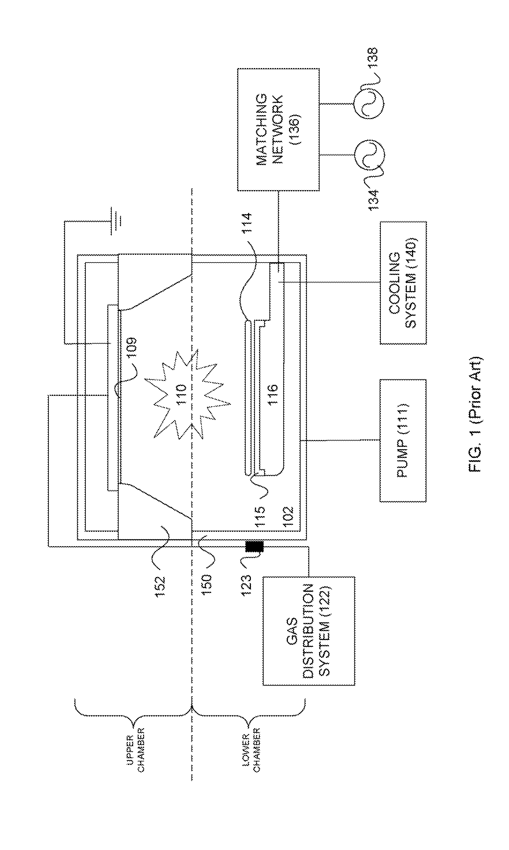 Methods and apparatus for in-situ substrate processing