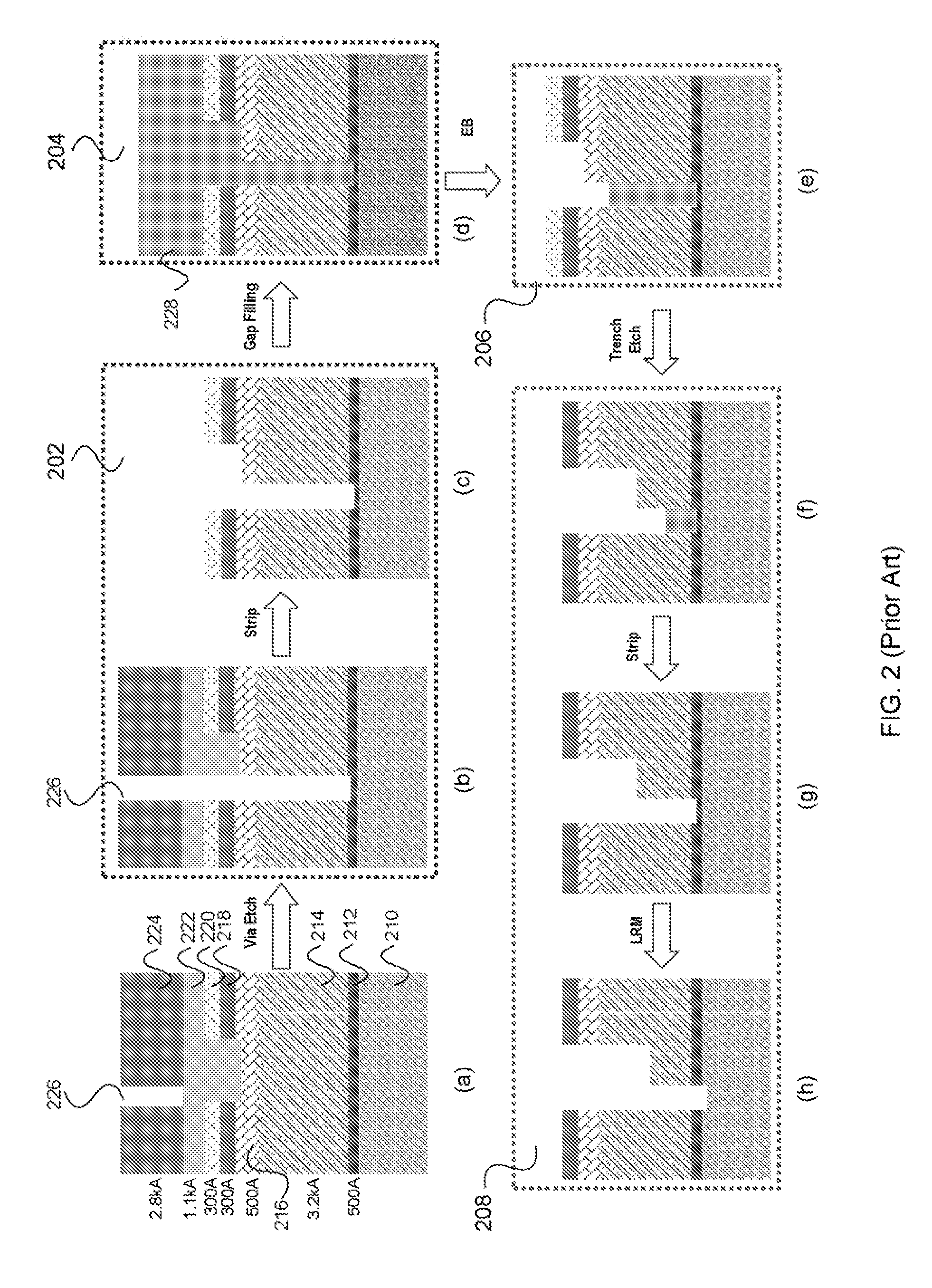 Methods and apparatus for in-situ substrate processing