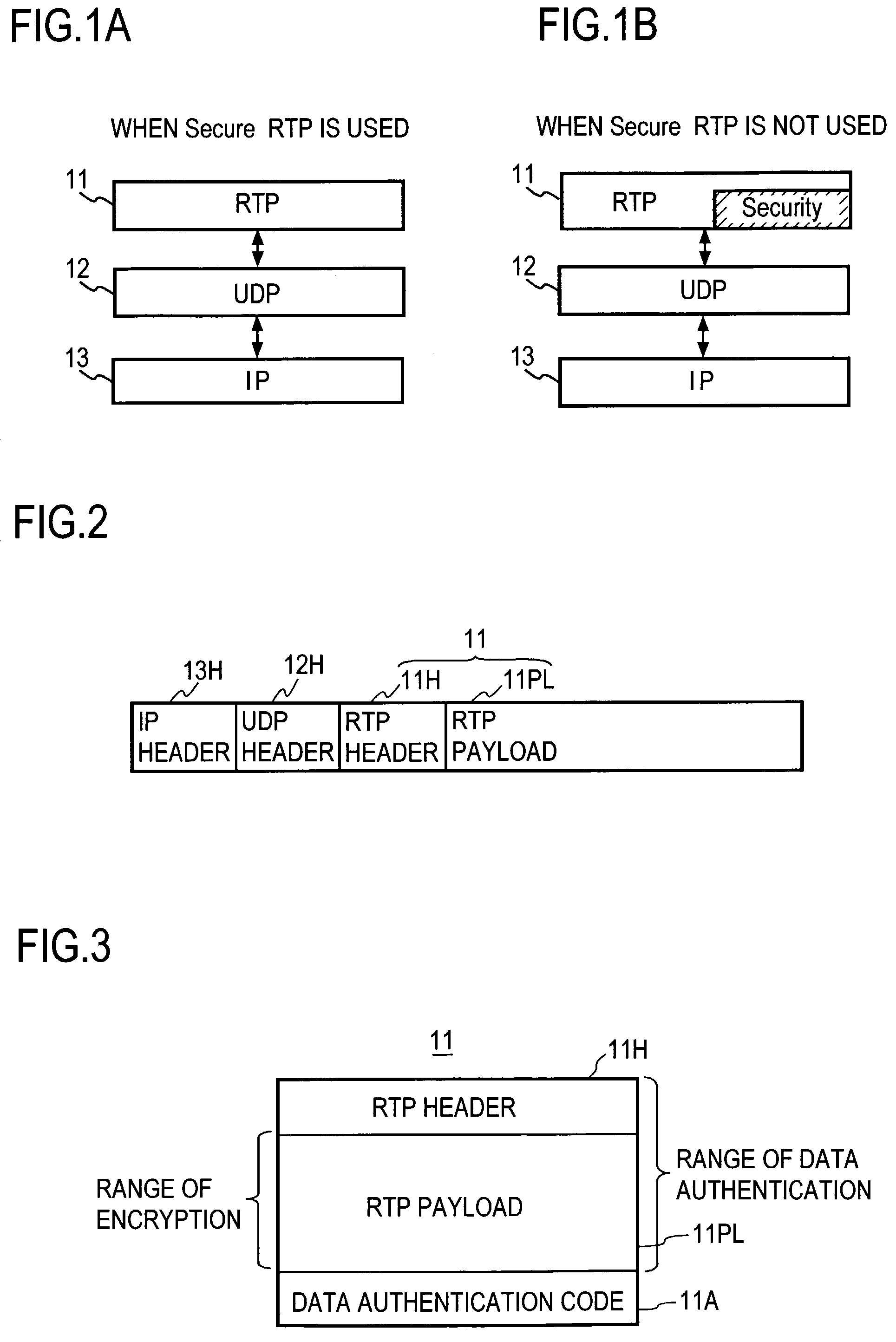 Data securing communication apparatus and method