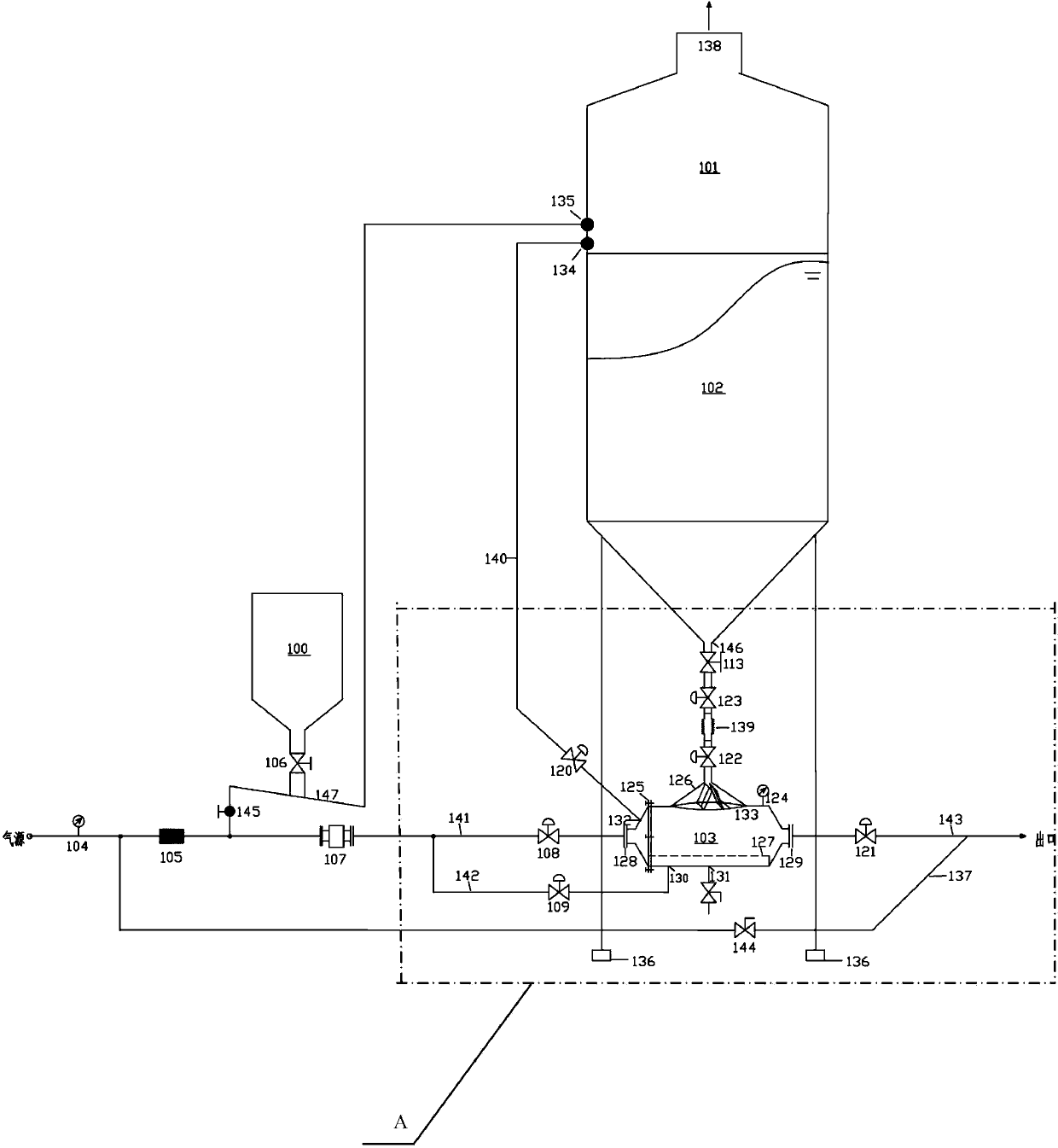 Automatic solid catalytic promoter adding system