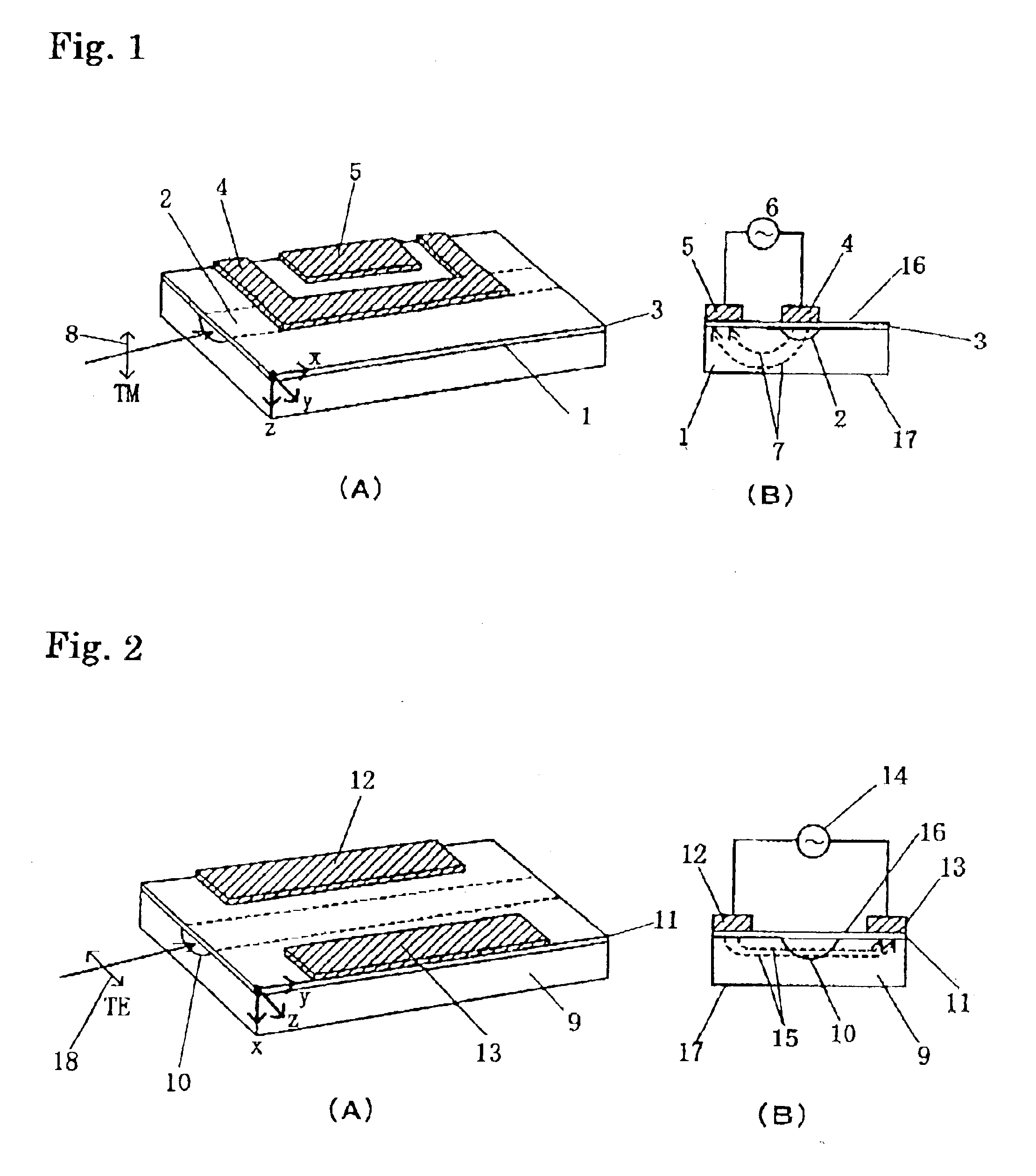 Optical modulator module