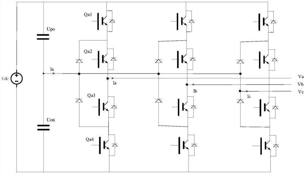 Multi-level NPC converter control method and device