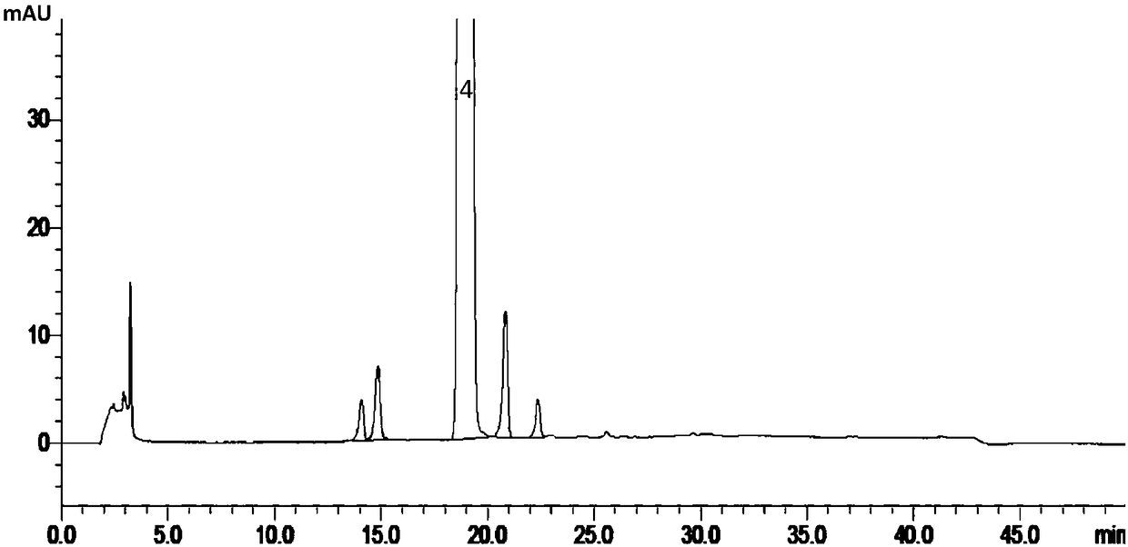 Detection method of brexpiprazole-related substance(s)