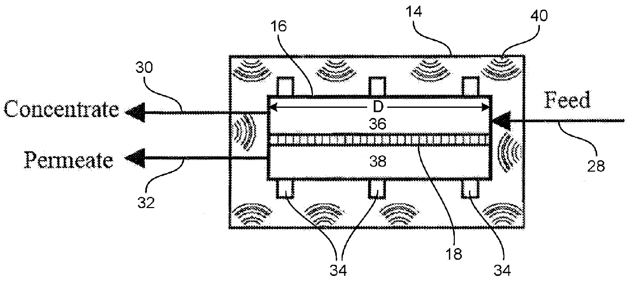 Antifouling membrane filtration system