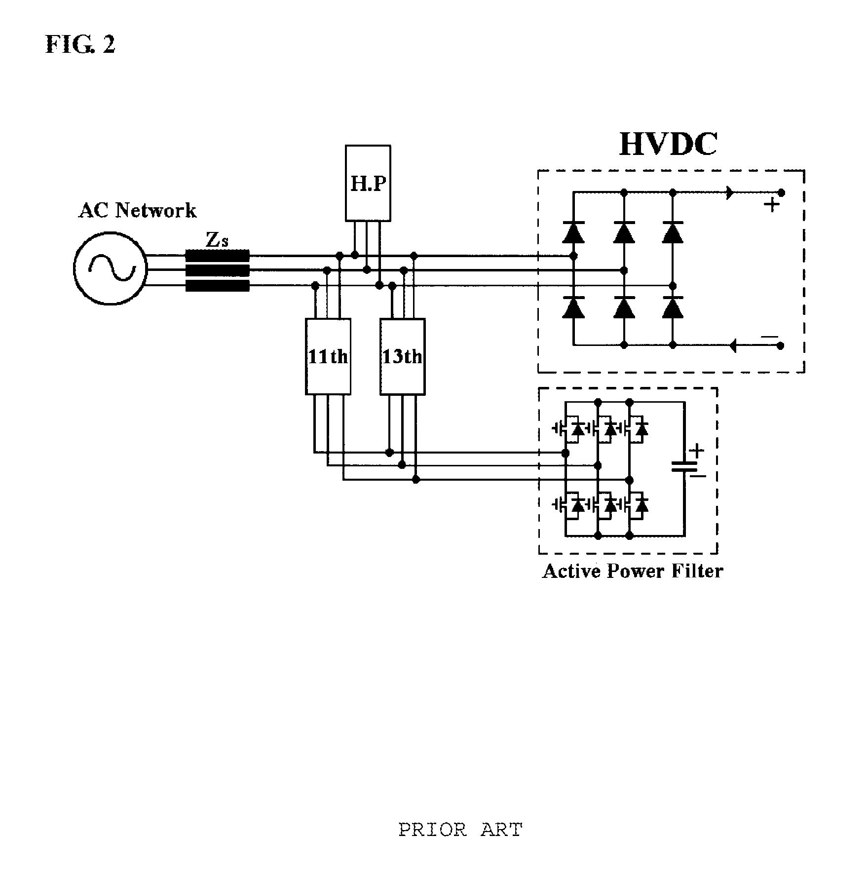 Static compensator apparatus for HVDC system