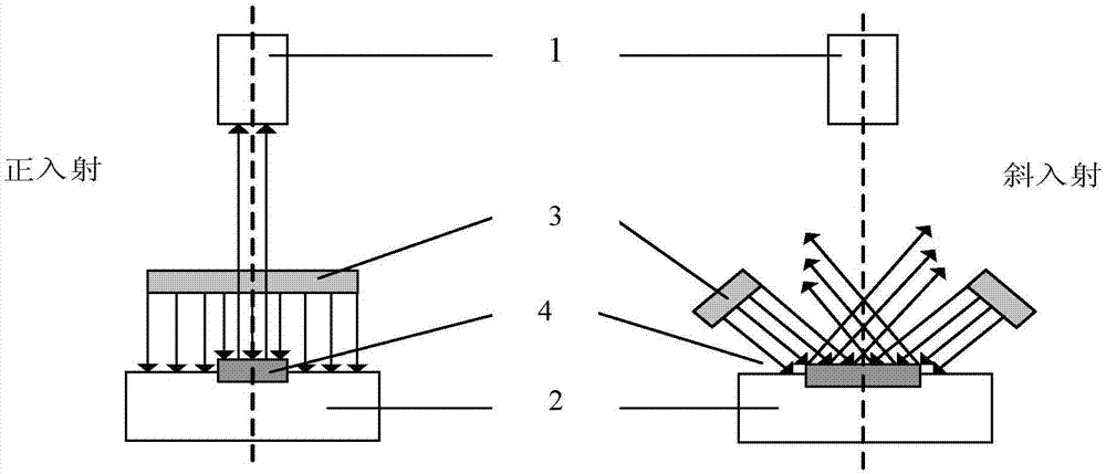 DWTT (Drop Weight Tear Test) specimen fracture imaging method