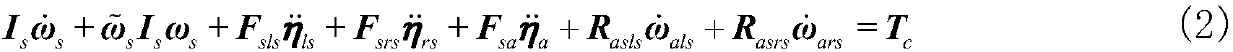 Flexible part orientation acquiring method under attitude orbit control maneuvering action