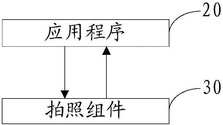 Two-dimensional code scanning and recognizing method and device, mobile terminal and storage medium