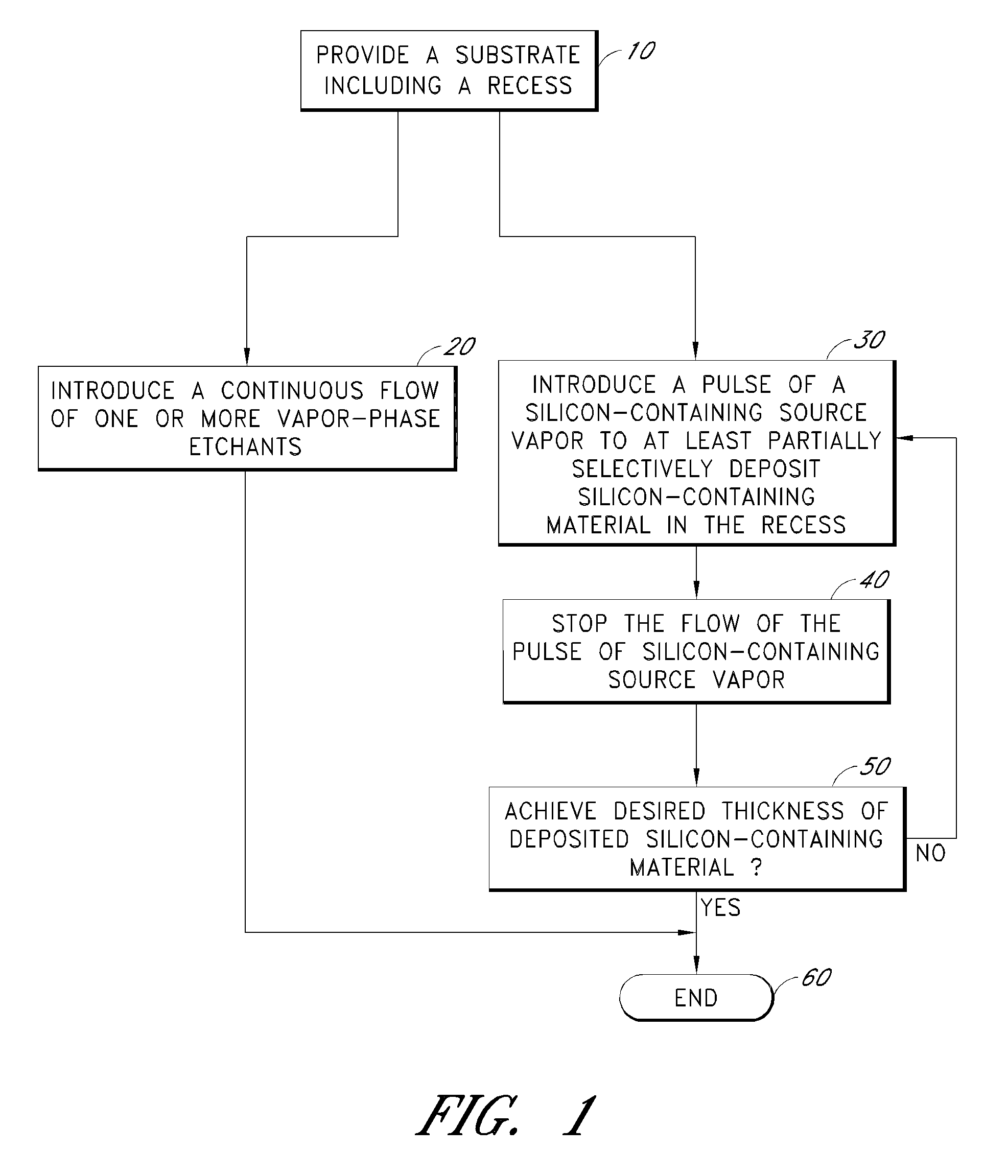 Cyclical epitaxial deposition and etch