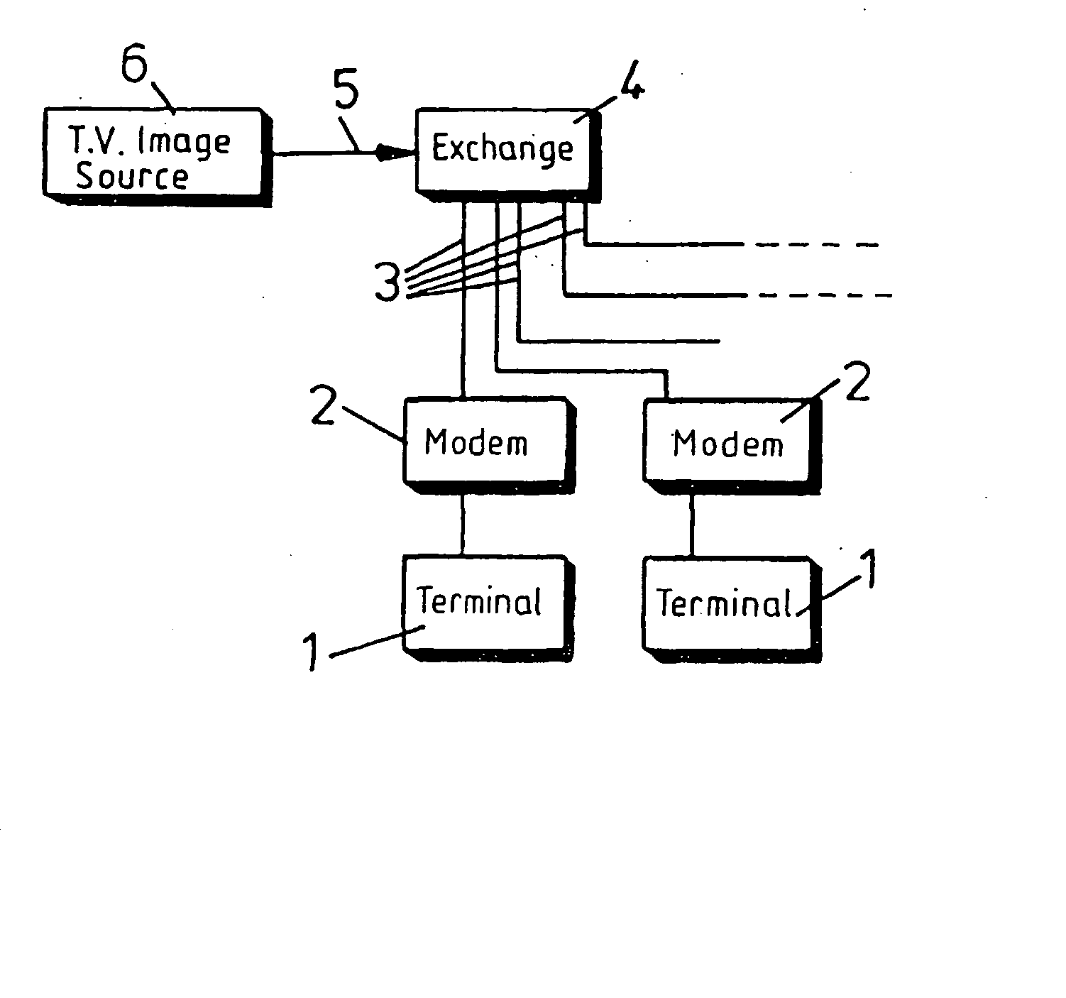 Method and Apparatus for Programme Generation and Presentation