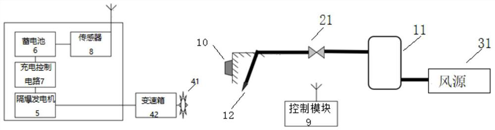 Safe charging device and system for mining inspection robot