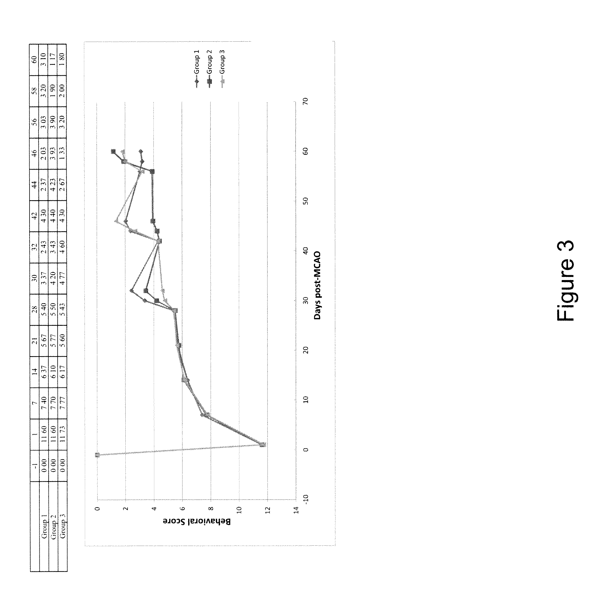 Use of potassium channel blockers to treat cerebral palsy