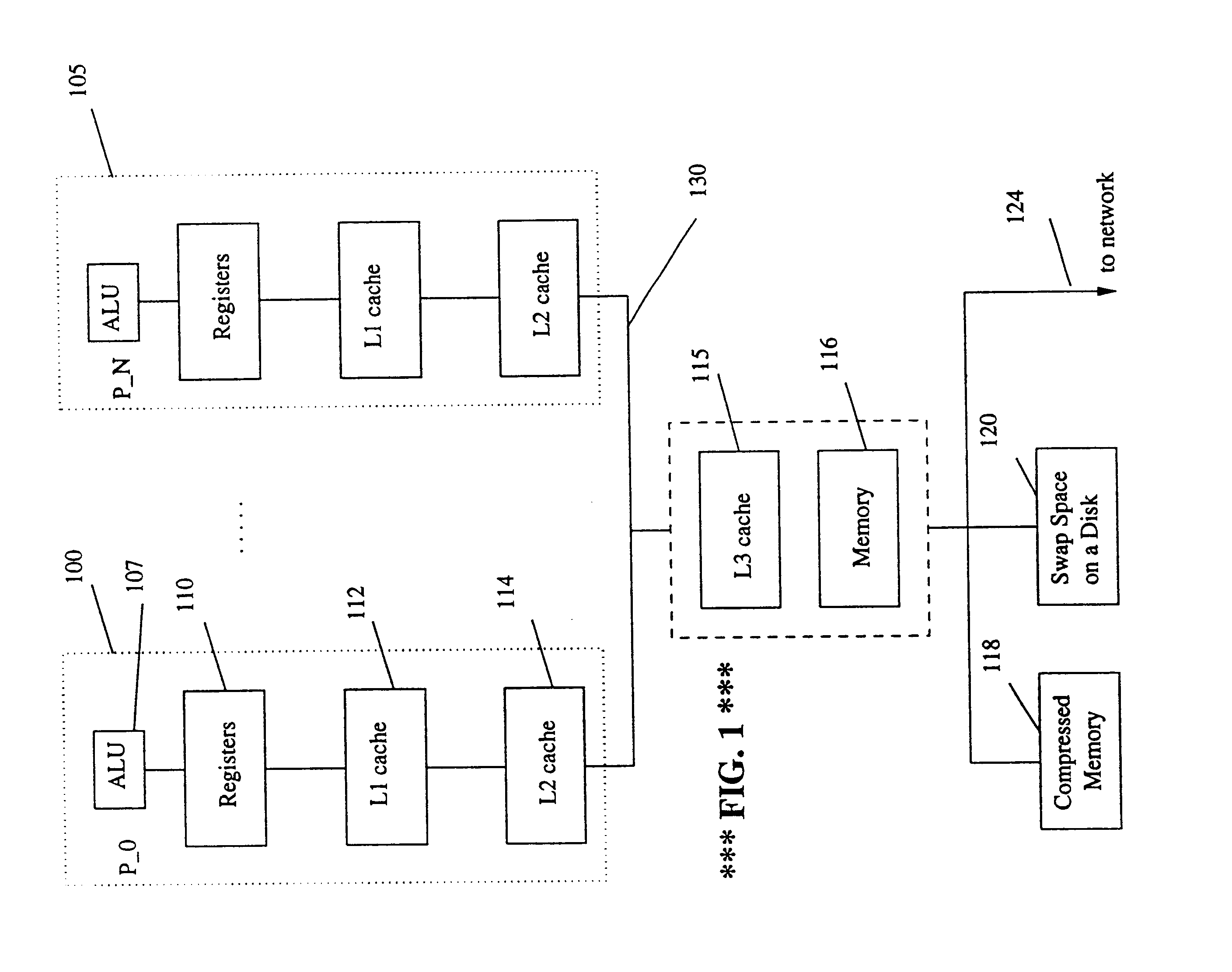 Method and apparatus for efficient virtual memory management