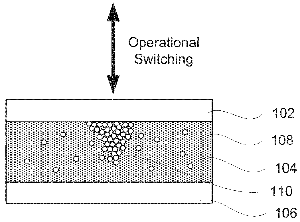 Doped narrow band gap nitrides for embedded resistors of resistive random access memory cells