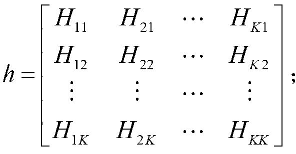 Multi-cell and multi-user co-channel interference suppression method based on triangular decomposition and SLNR (Signal Leakage Noise Ratio) algorithm