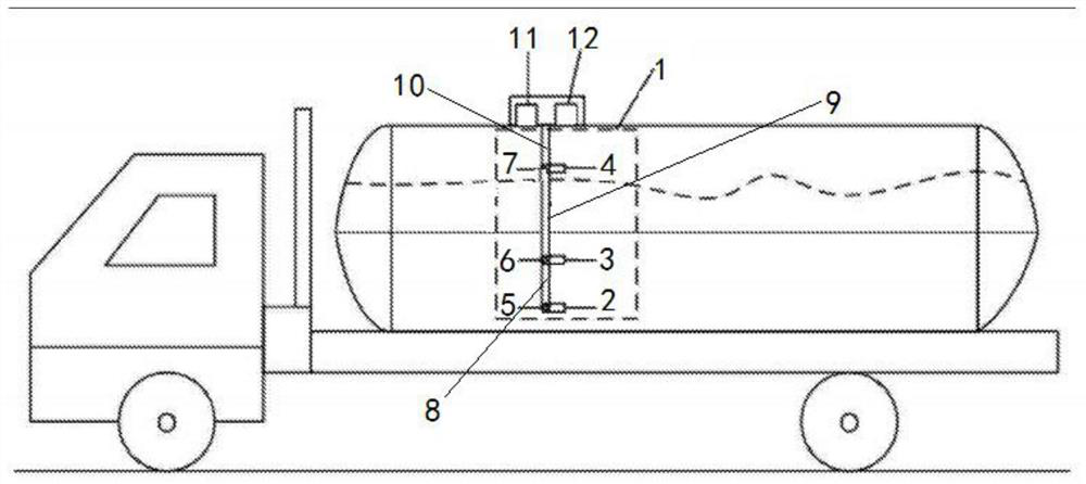 Tank car comprehensive measurement system and method capable of judging leakage