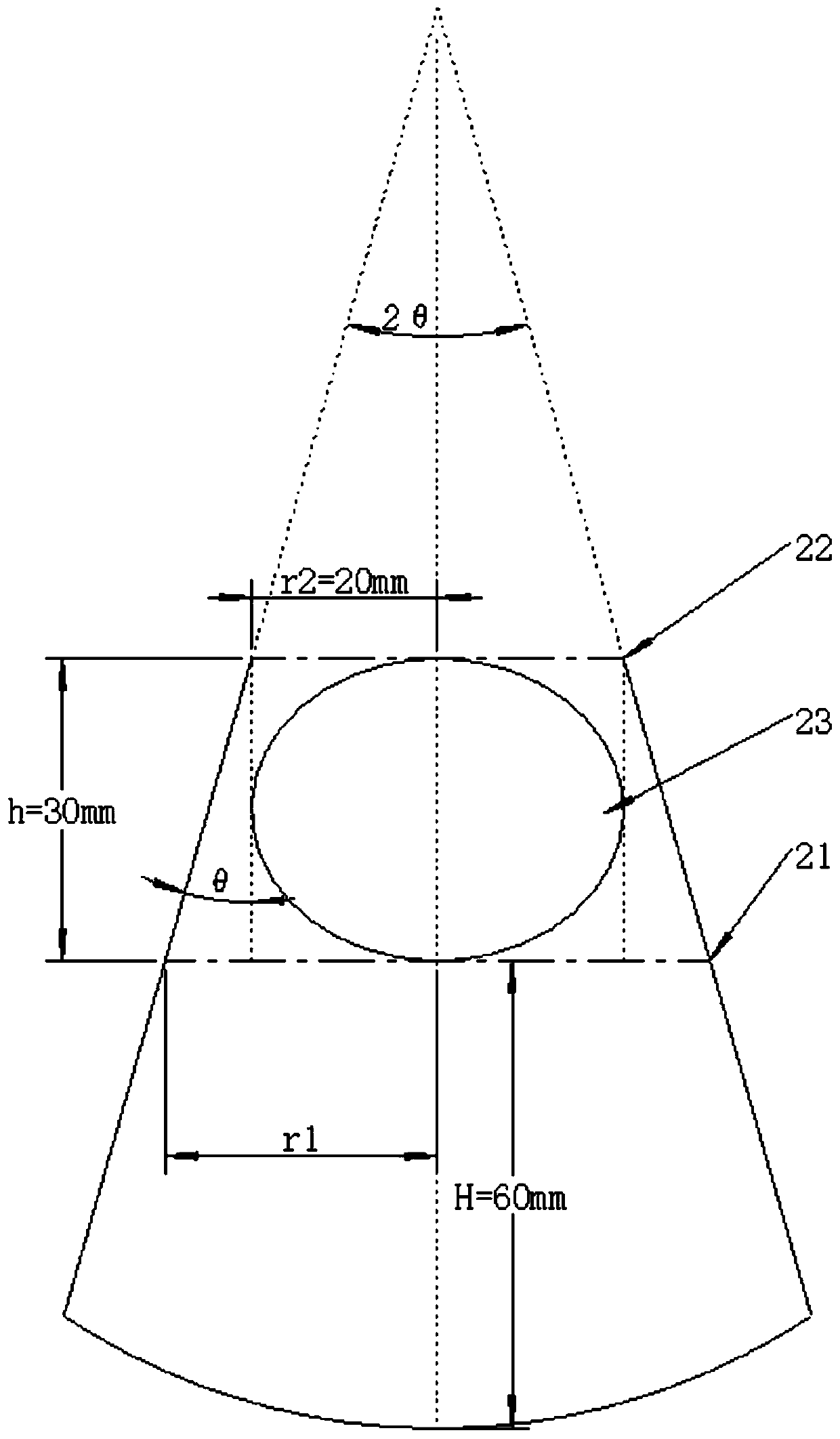 Treatment head and device for chronic pelvic pain syndromes