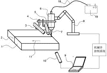 Plate welding method adopting laser penetration