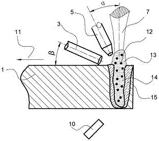 Plate welding method adopting laser penetration