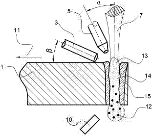 Plate welding method adopting laser penetration