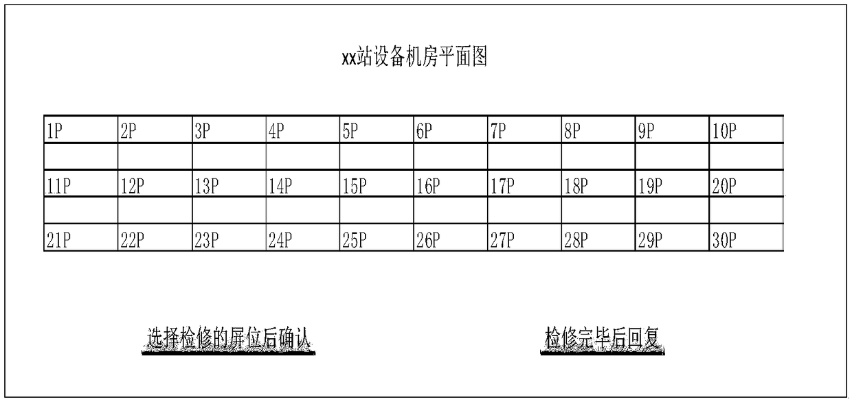 Safety protection mechanism for power secondary device and control method thereof