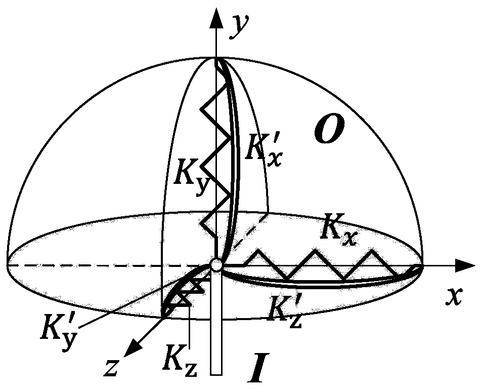 Modal parameter and vibration response calculation method for rotating joint type industrial robot