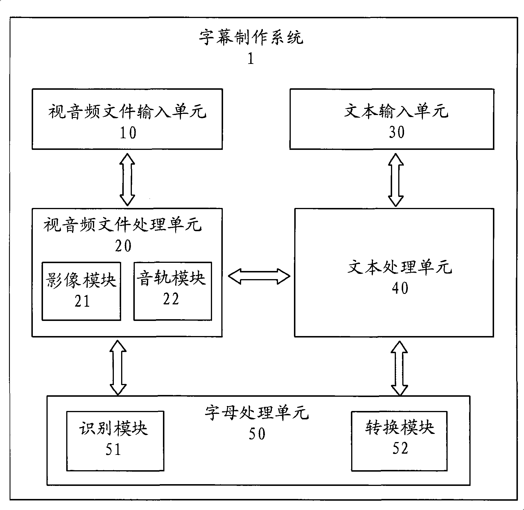 Caption producing system and caption producing method