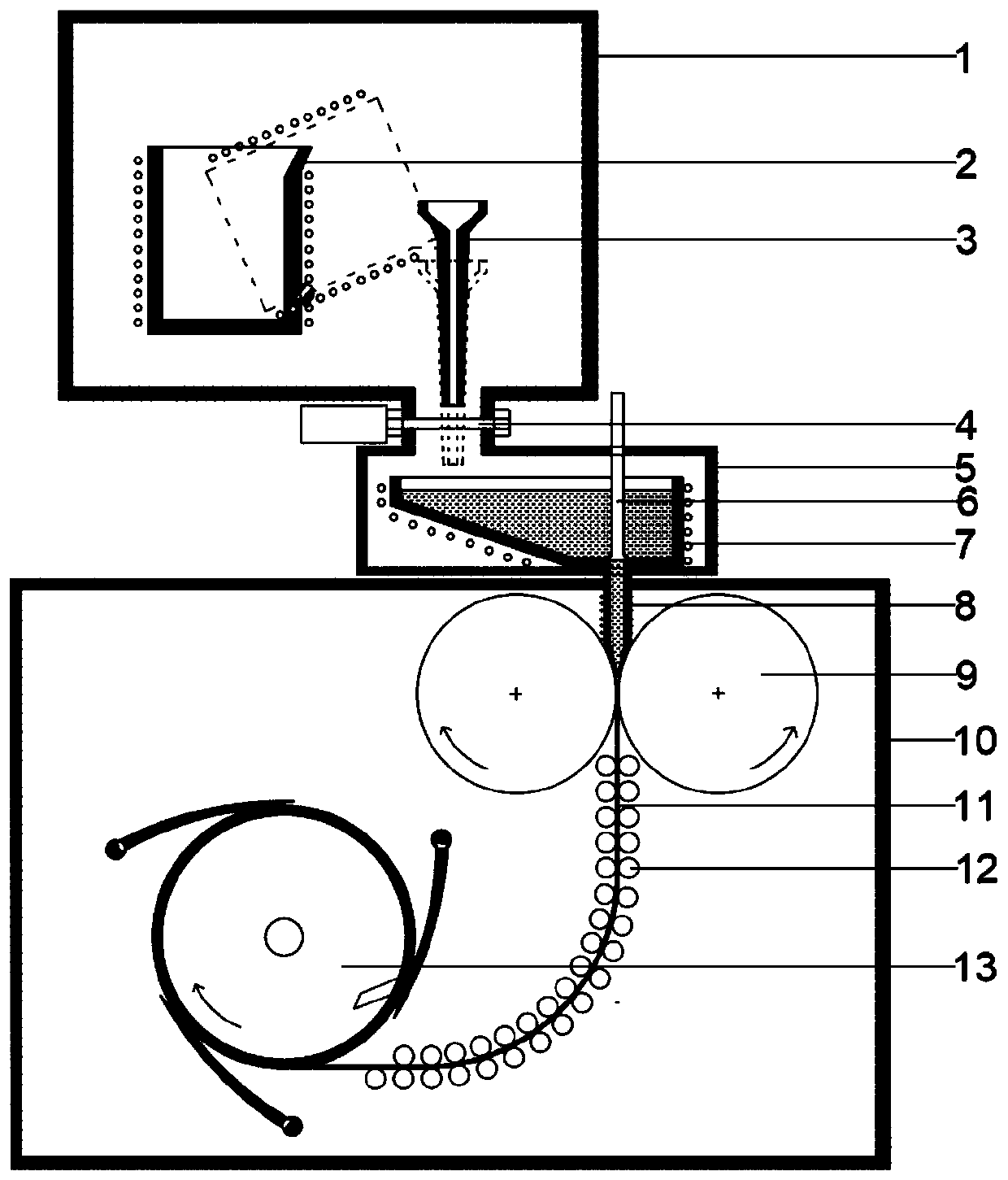 Continuous preparation method for iron base amorphous strips