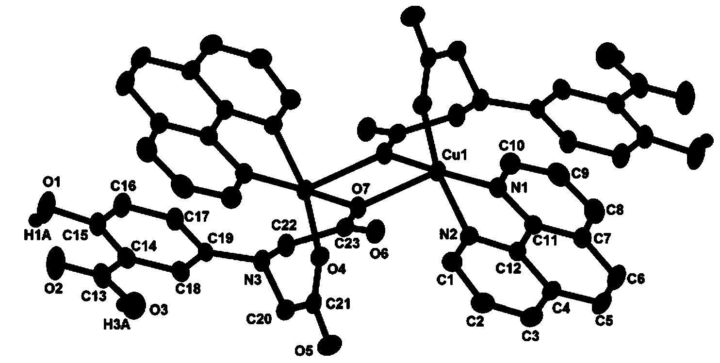 Copper complex having electrocatalytic activity on hydrogen peroxide and preparation method thereof