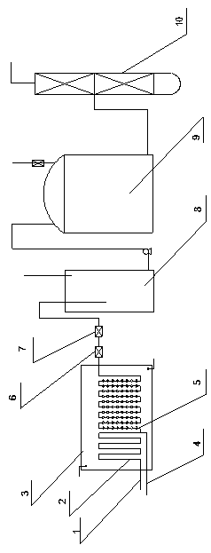 Continuous synthesis method and device of amion-2,2,6,6-tetramentylniperidine