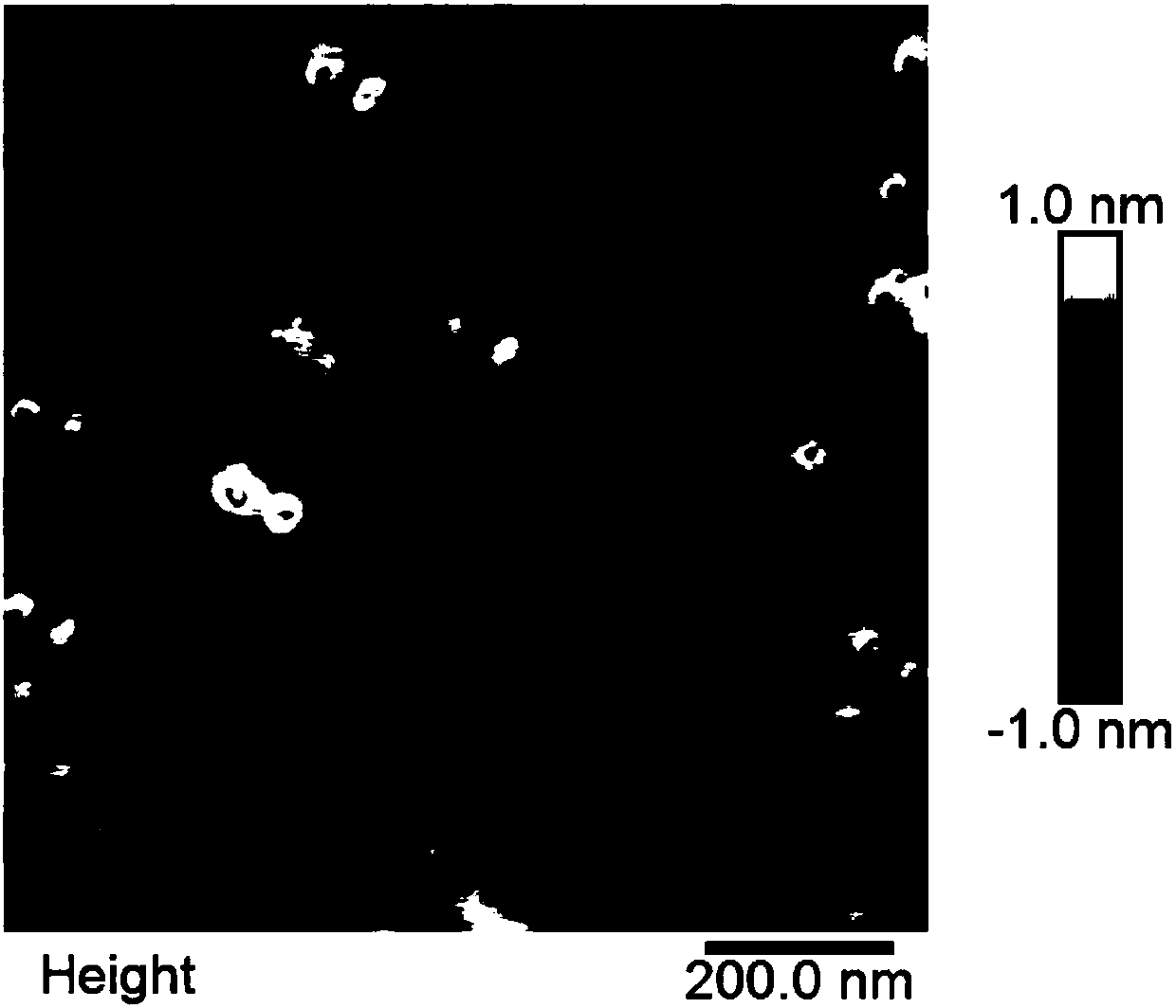 Method for preparing two-dimensional nano-sheet materials by adopting liquid-phase stripping