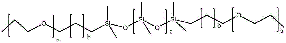 Hydrophilic siloxane oligomer, silicon hydrogel, corneal contact lens and preparation method