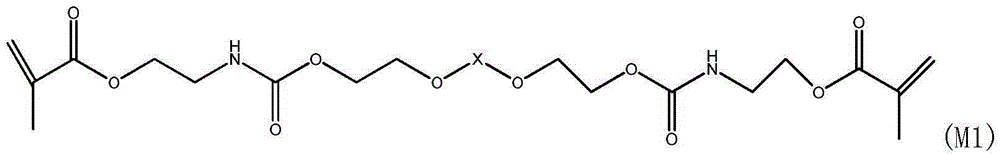 Hydrophilic siloxane oligomer, silicon hydrogel, corneal contact lens and preparation method